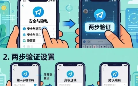 电报隐私进阶：更精细的保护策略